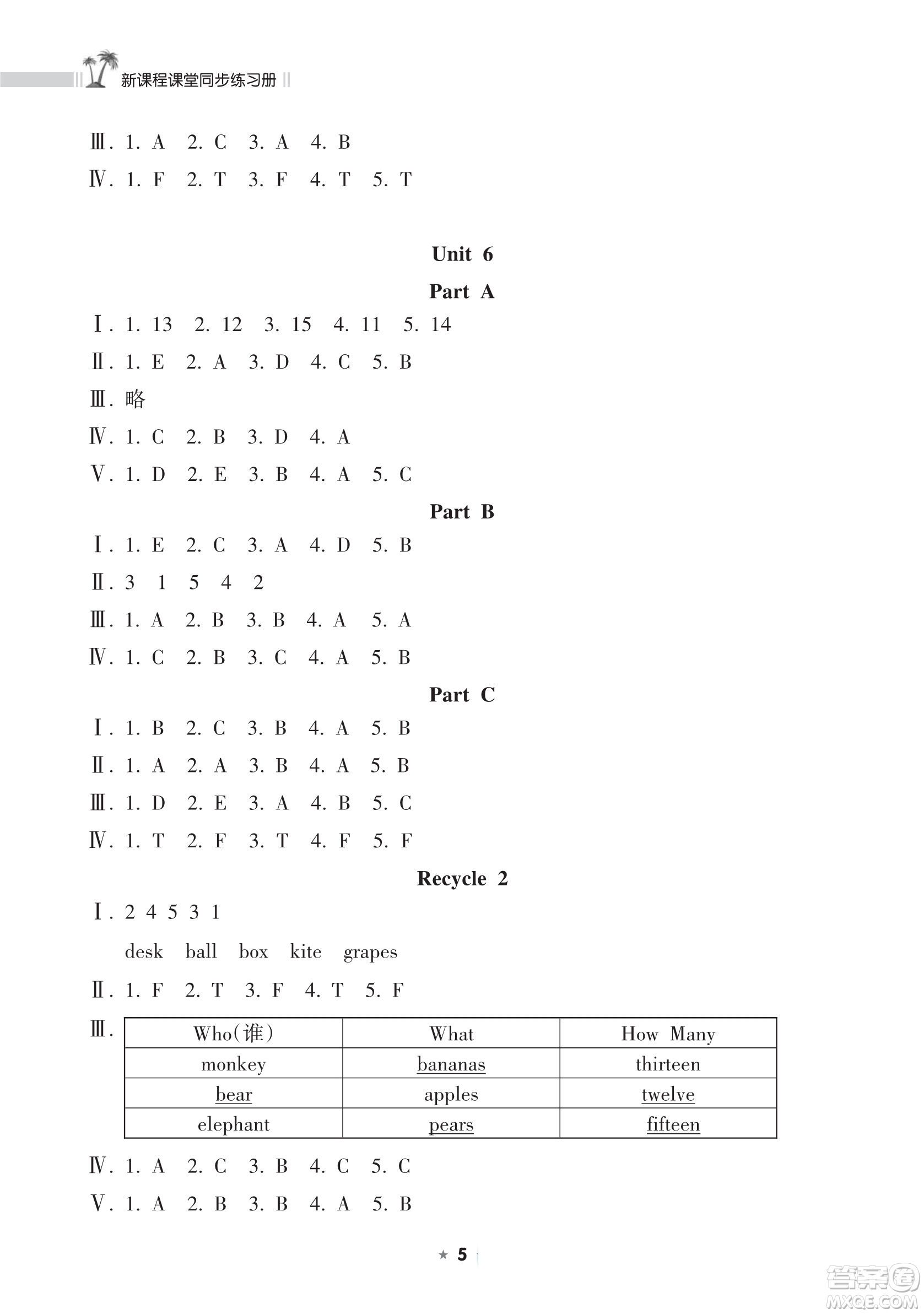 海南出版社2023新課程課堂同步練習(xí)冊(cè)三年級(jí)下冊(cè)英語(yǔ)人教版參考答案