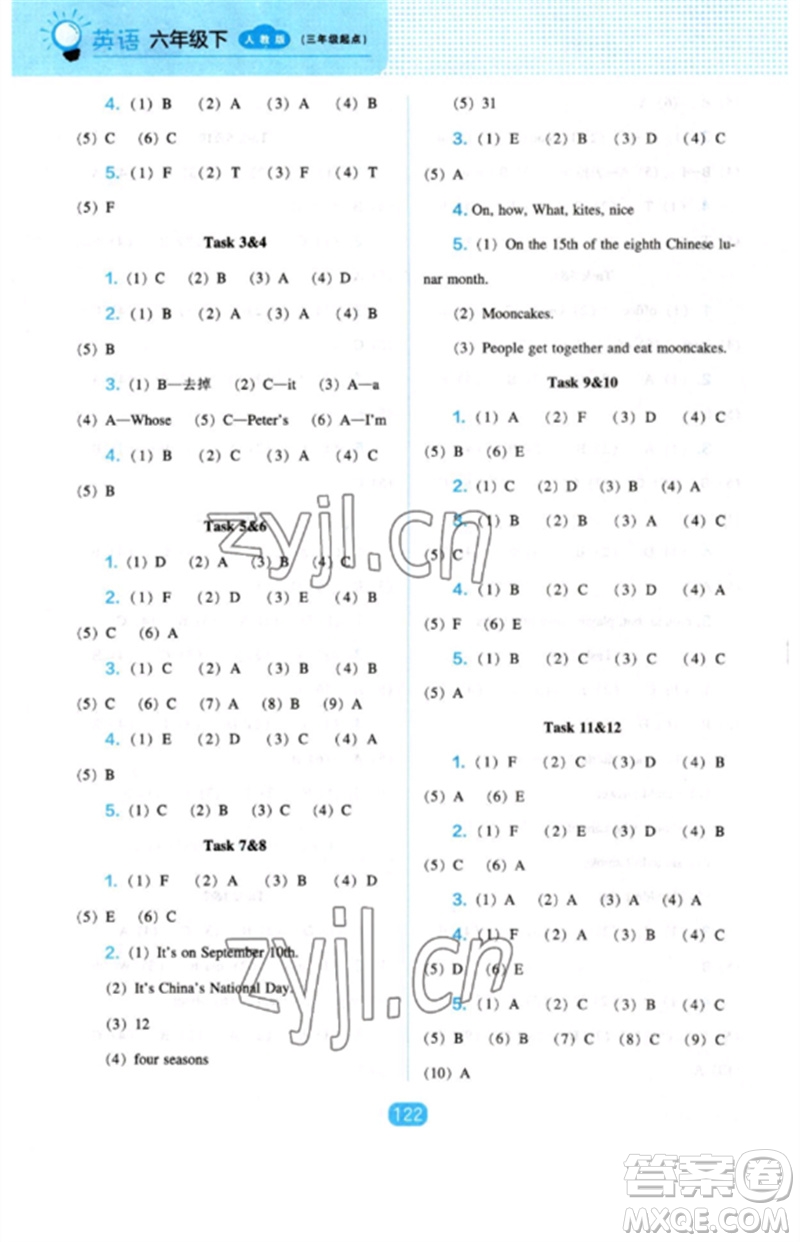 遼海出版社2023新課程能力培養(yǎng)六年級(jí)英語(yǔ)下冊(cè)三起點(diǎn)人教版參考答案