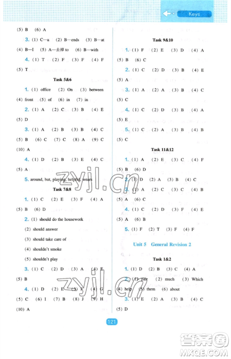 遼海出版社2023新課程能力培養(yǎng)六年級(jí)英語(yǔ)下冊(cè)三起點(diǎn)人教版參考答案