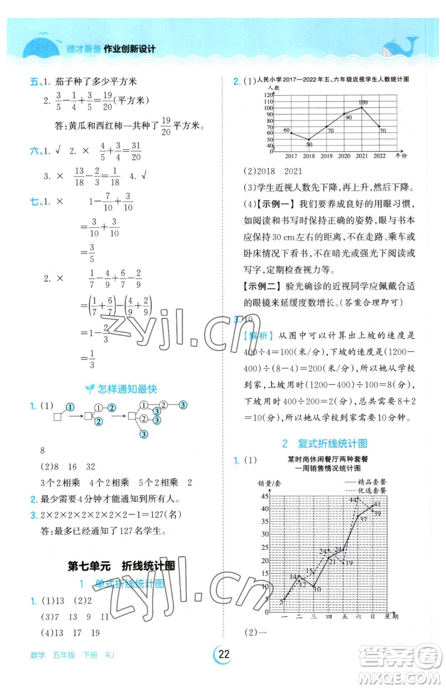 江西人民出版社2023王朝霞德才兼?zhèn)渥鳂I(yè)創(chuàng)新設(shè)計五年級下冊數(shù)學人教版參考答案