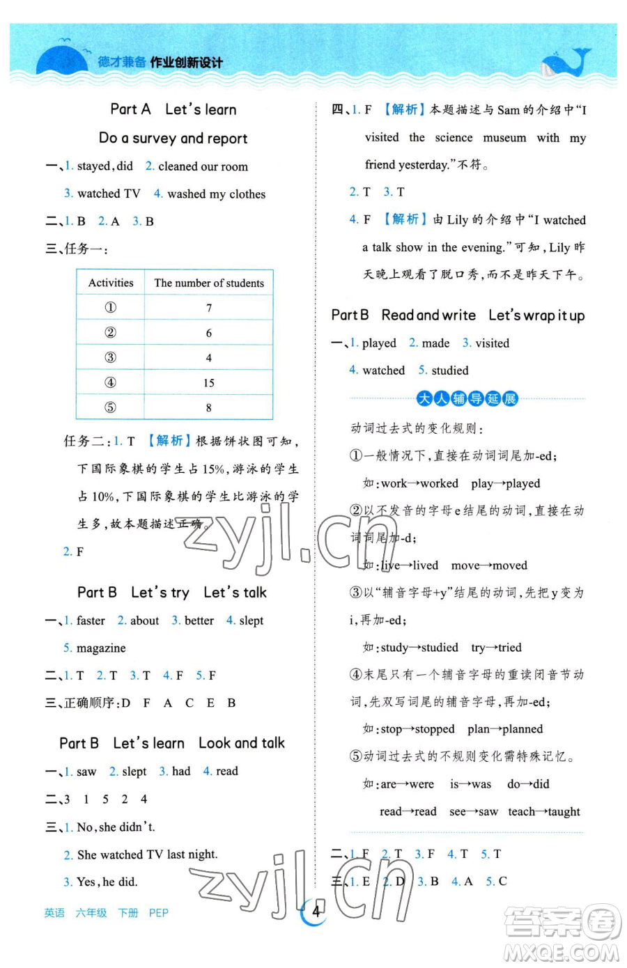 江西人民出版社2023王朝霞德才兼?zhèn)渥鳂I(yè)創(chuàng)新設(shè)計(jì)六年級(jí)下冊(cè)英語(yǔ)人教PEP版參考答案