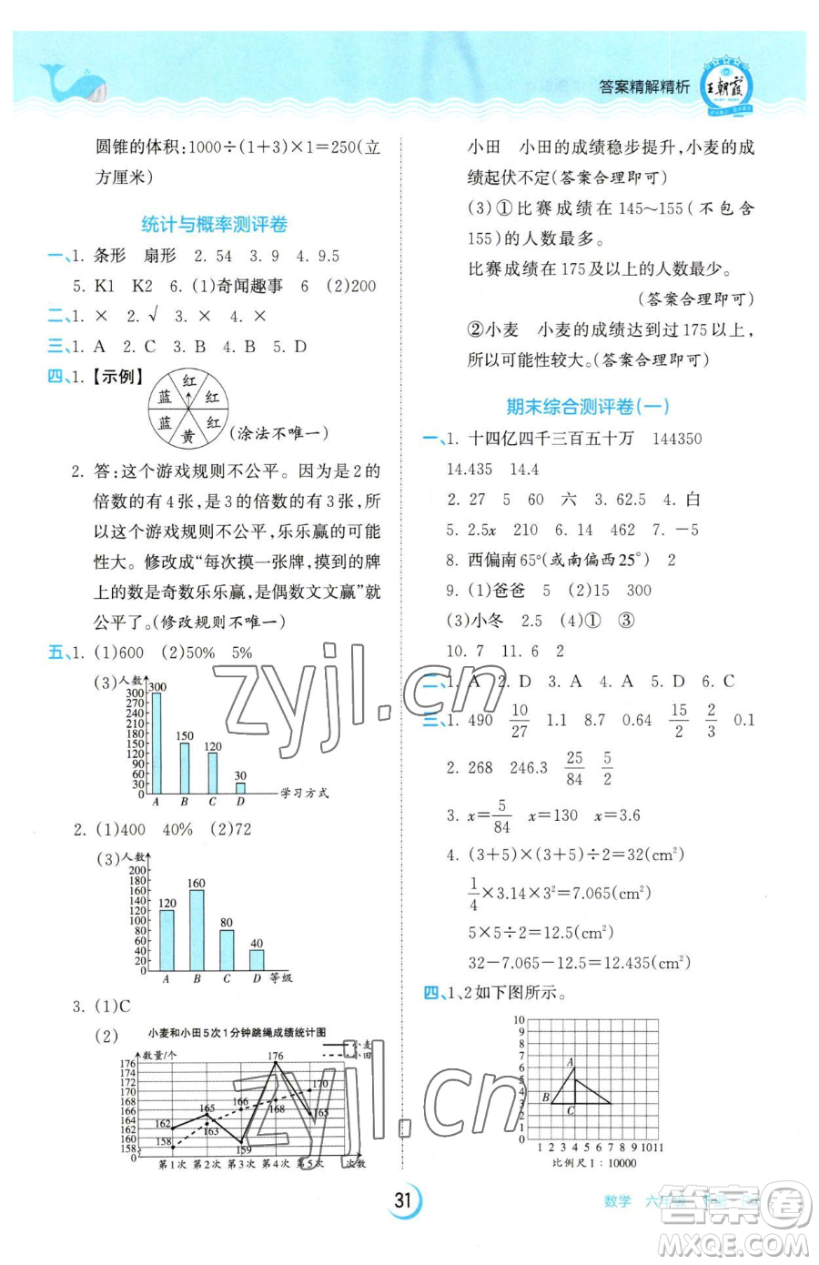 江西人民出版社2023王朝霞德才兼?zhèn)渥鳂I(yè)創(chuàng)新設計六年級下冊數(shù)學人教版參考答案