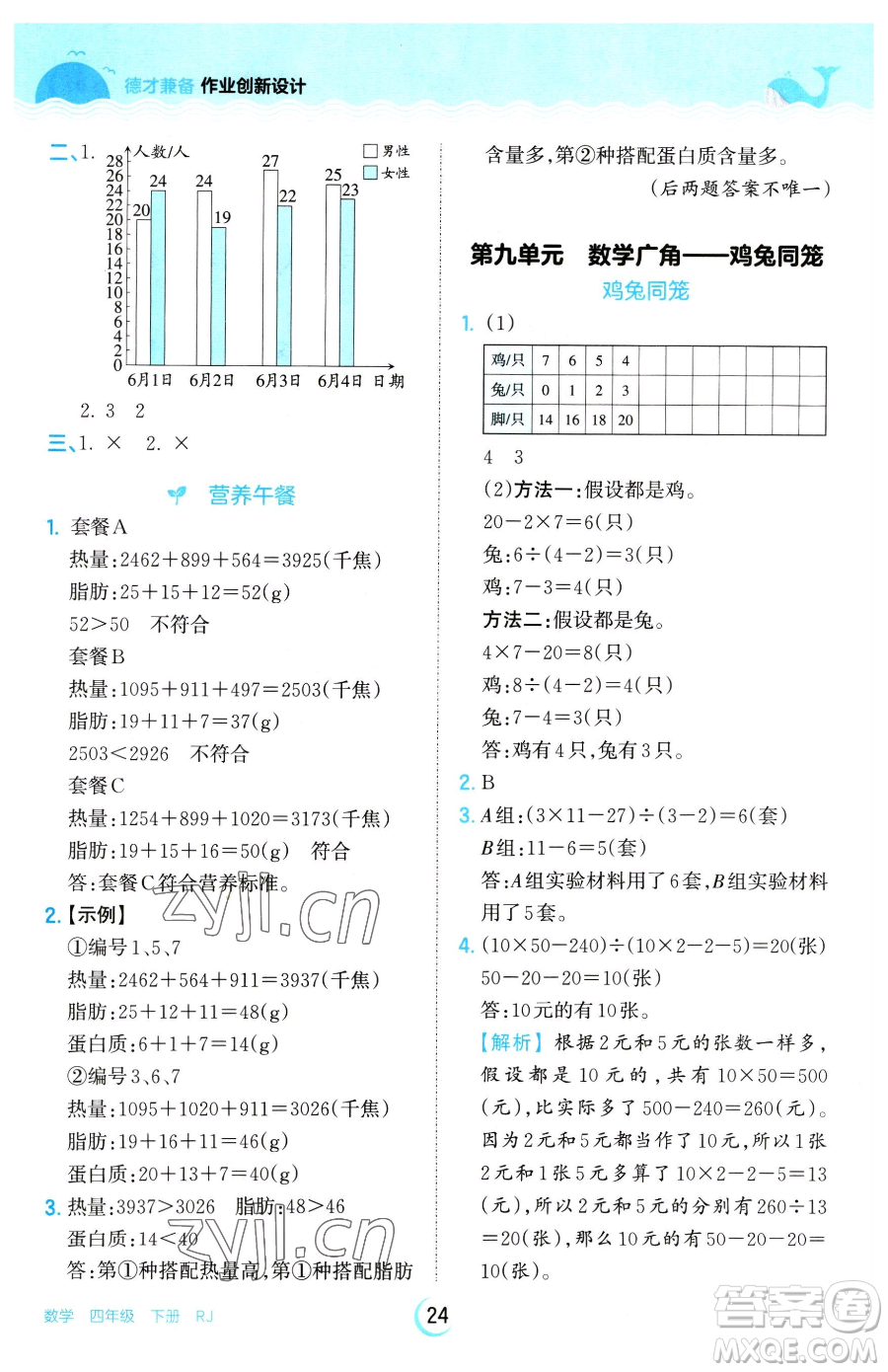 江西人民出版社2023王朝霞德才兼?zhèn)渥鳂I(yè)創(chuàng)新設計四年級下冊數學人教版參考答案