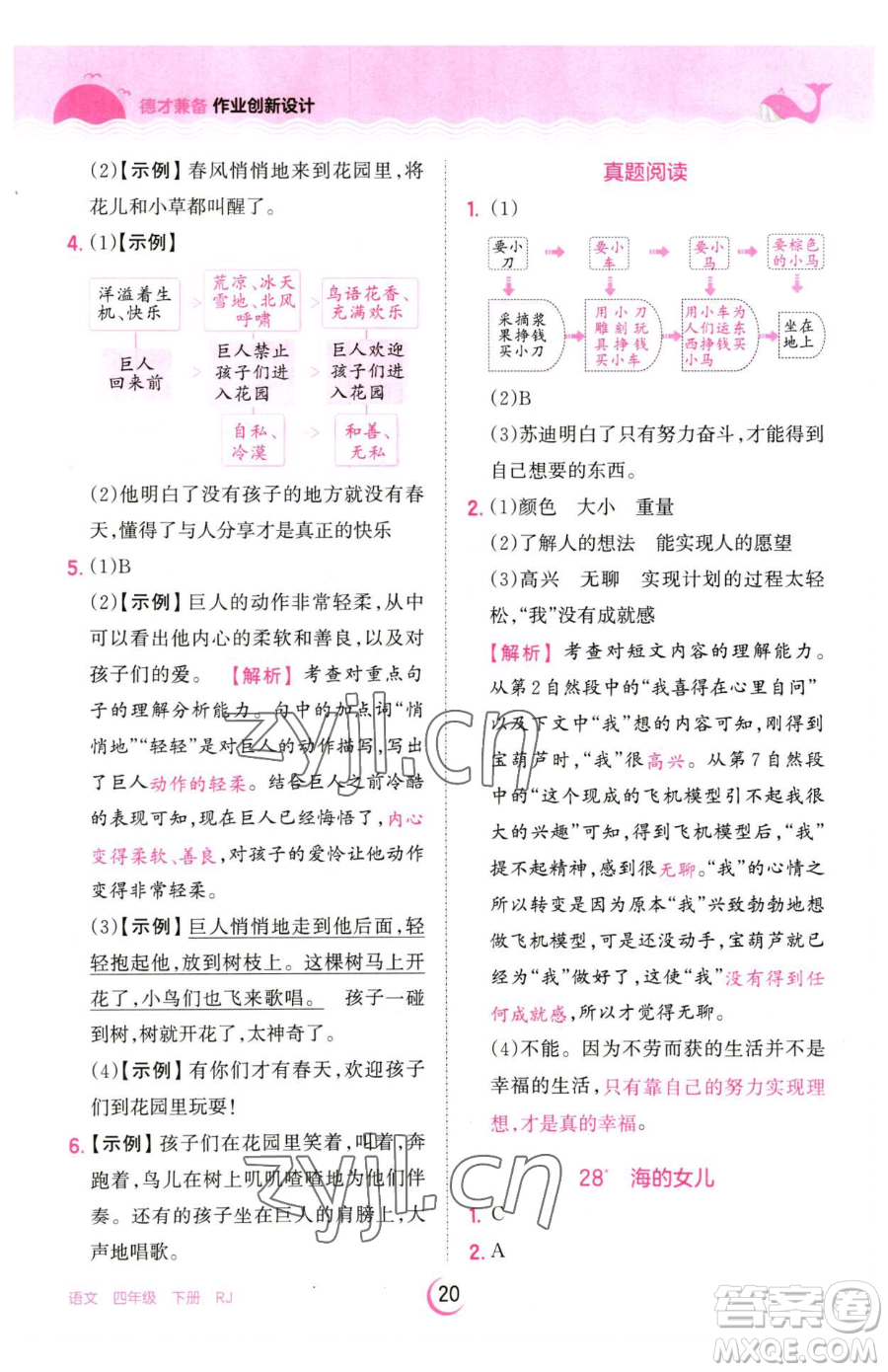 江西人民出版社2023王朝霞德才兼?zhèn)渥鳂I(yè)創(chuàng)新設(shè)計四年級下冊語文人教版參考答案