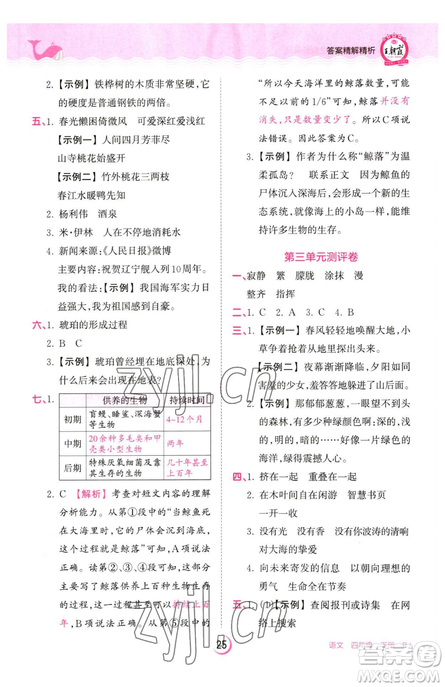 江西人民出版社2023王朝霞德才兼?zhèn)渥鳂I(yè)創(chuàng)新設(shè)計四年級下冊語文人教版參考答案