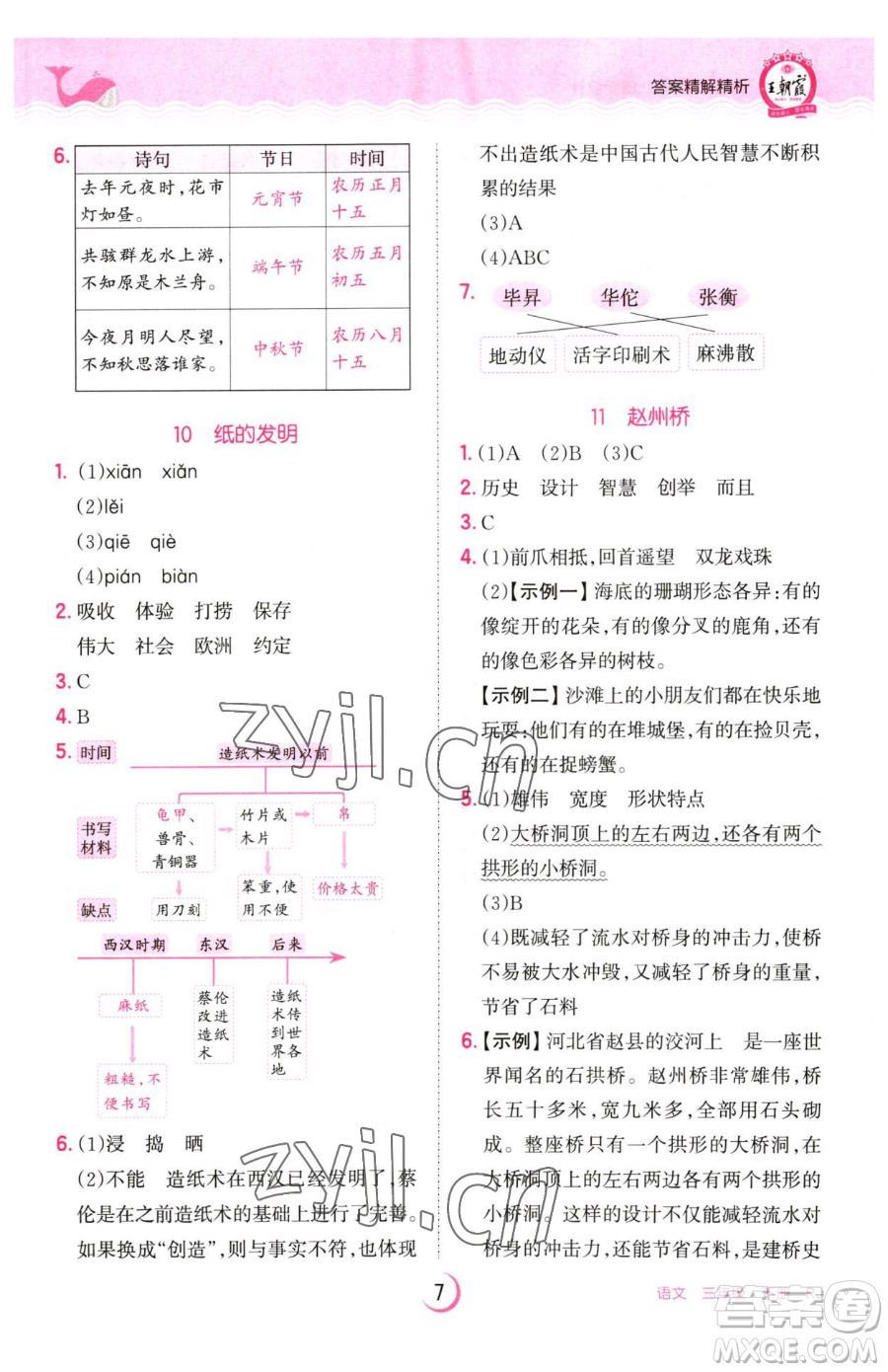 江西人民出版社2023王朝霞德才兼?zhèn)渥鳂I(yè)創(chuàng)新設(shè)計(jì)三年級(jí)下冊(cè)語(yǔ)文人教版參考答案