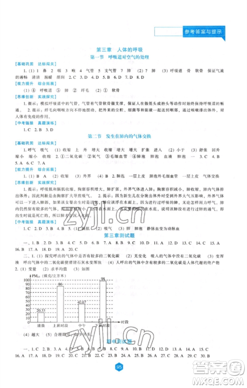 遼海出版社2023新課程生物學能力培養(yǎng)七年級下冊人教版參考答案