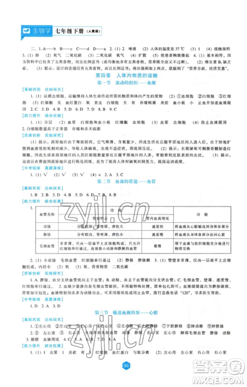 遼海出版社2023新課程生物學能力培養(yǎng)七年級下冊人教版參考答案