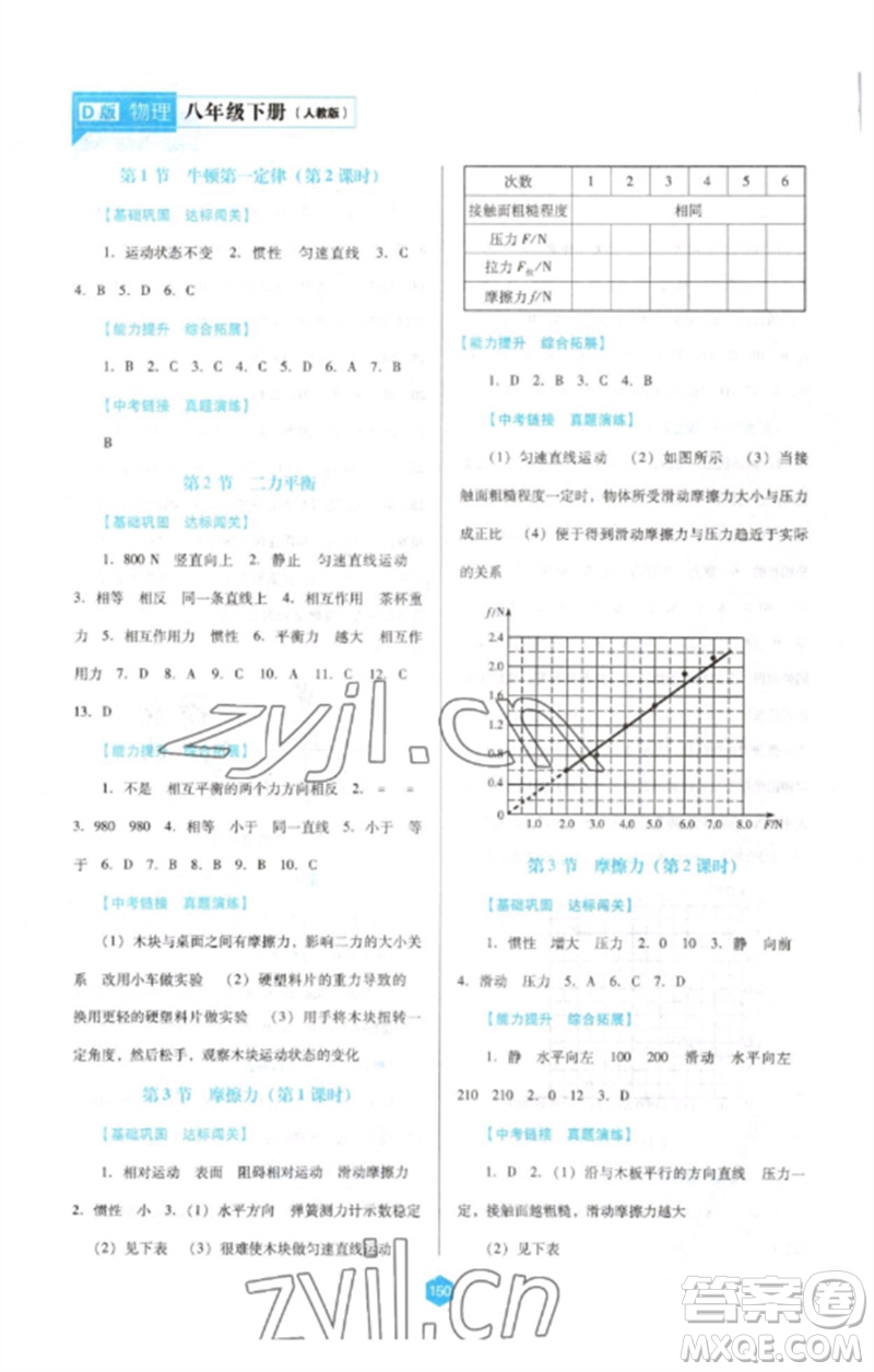 遼海出版社2023新課程物理能力培養(yǎng)八年級(jí)下冊(cè)人教版D版大連專用參考答案