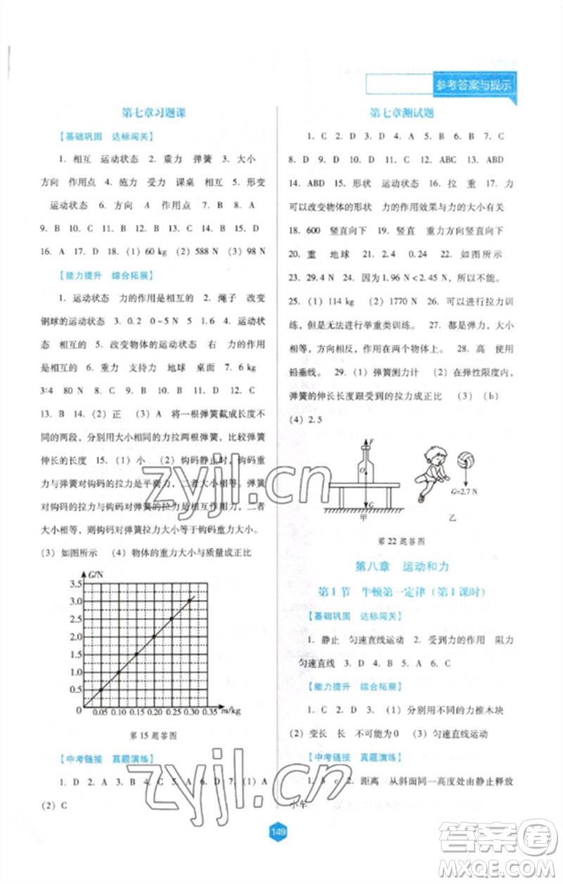 遼海出版社2023新課程物理能力培養(yǎng)八年級(jí)下冊(cè)人教版D版大連專用參考答案