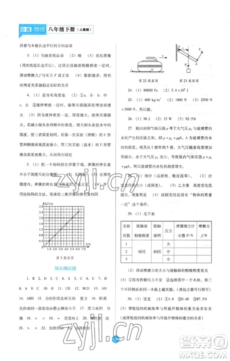 遼海出版社2023新課程物理能力培養(yǎng)八年級(jí)下冊(cè)人教版D版大連專用參考答案