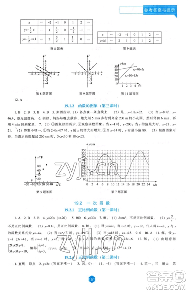 遼海出版社2023新課程數(shù)學(xué)能力培養(yǎng)八年級下冊人教版參考答案