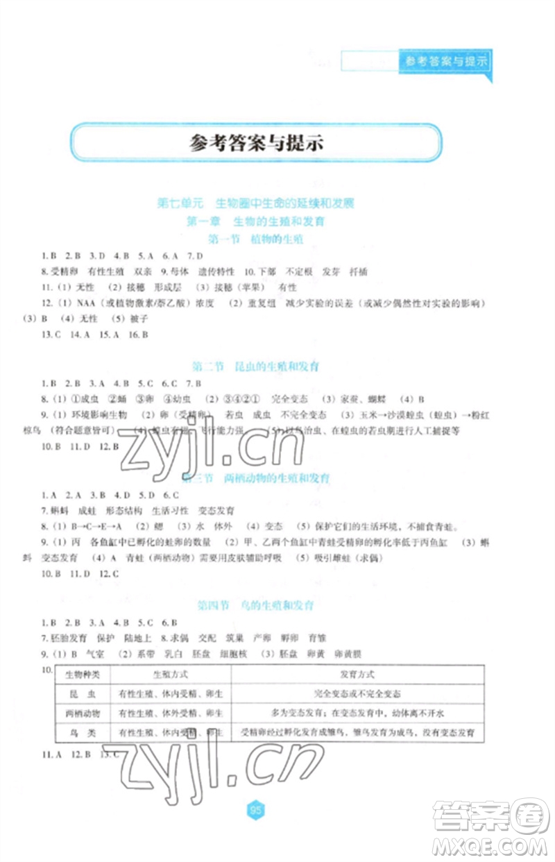 遼海出版社2023新課程生物學(xué)能力培養(yǎng)八年級(jí)下冊(cè)人教版D版大連專用參考答案