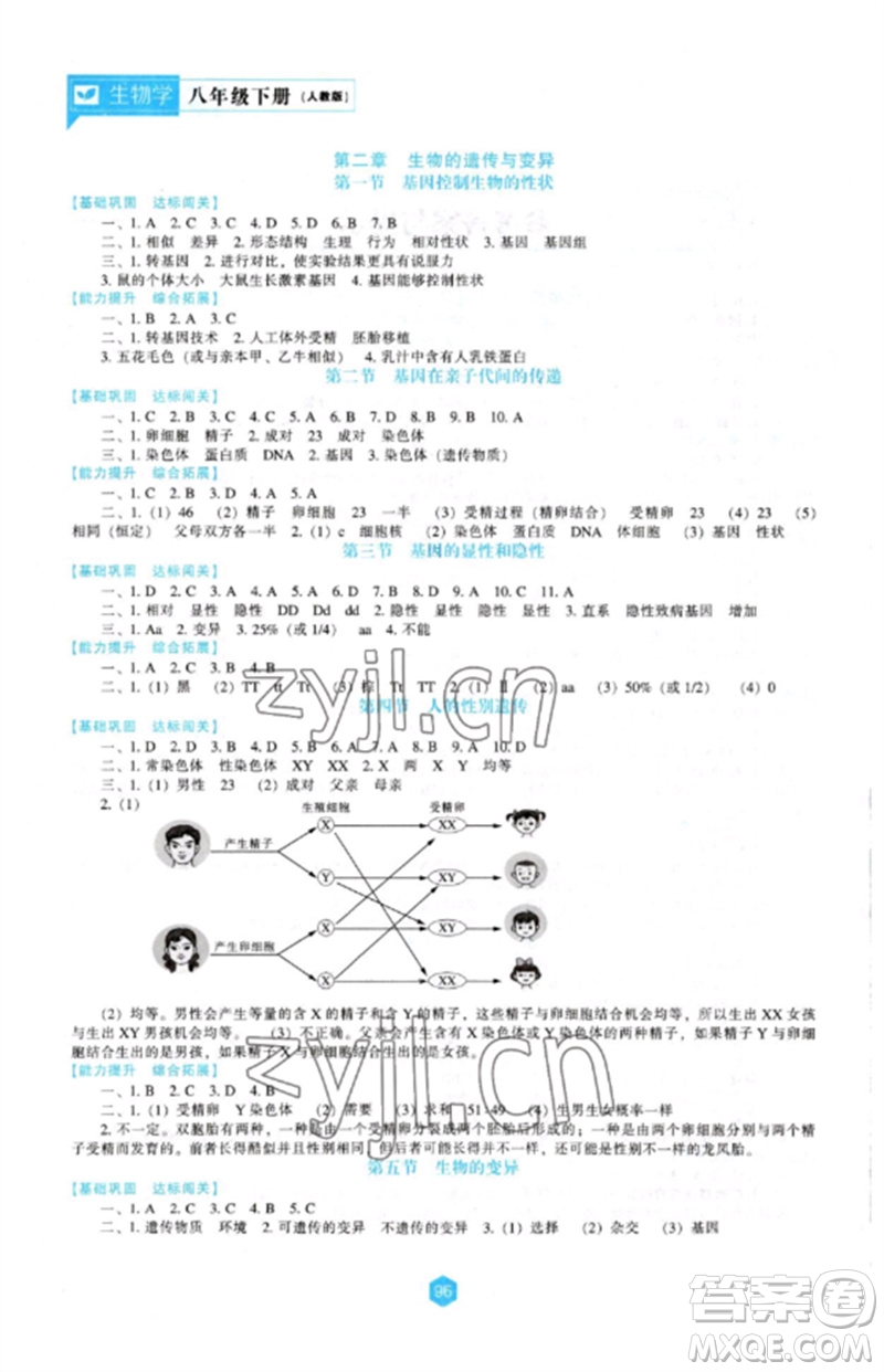 遼海出版社2023新課程生物學(xué)能力培養(yǎng)八年級下冊人教版參考答案