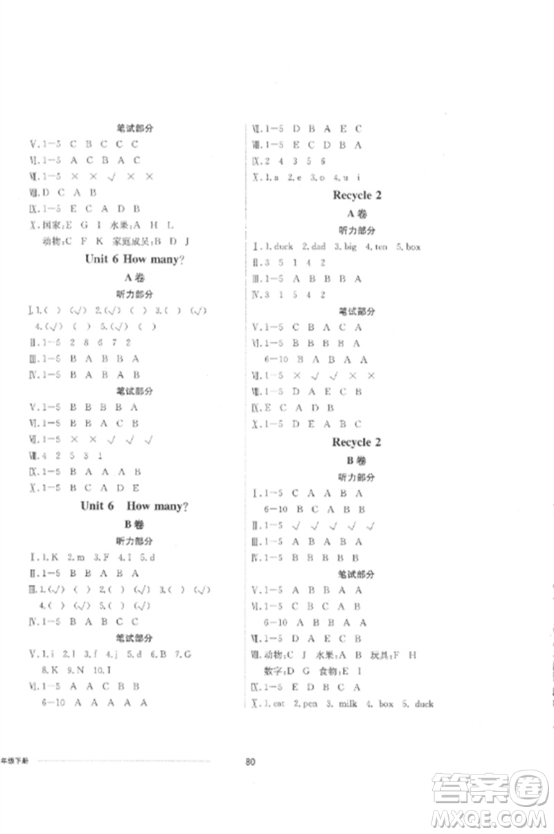 山東科學技術出版社2023同步練習冊配套單元自測卷三年級英語下冊人教版參考答案