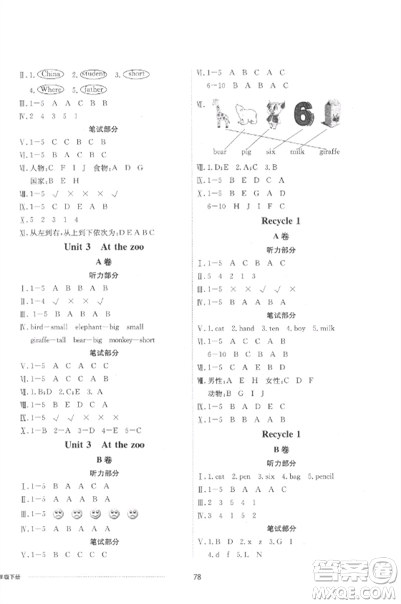 山東科學技術出版社2023同步練習冊配套單元自測卷三年級英語下冊人教版參考答案