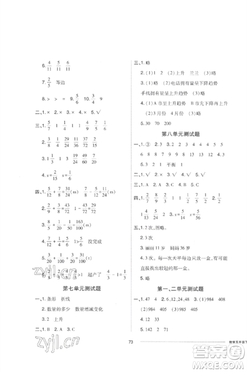 山東科學(xué)技術(shù)出版社2023同步練習(xí)冊(cè)配套單元自測(cè)卷五年級(jí)數(shù)學(xué)下冊(cè)人教版參考答案