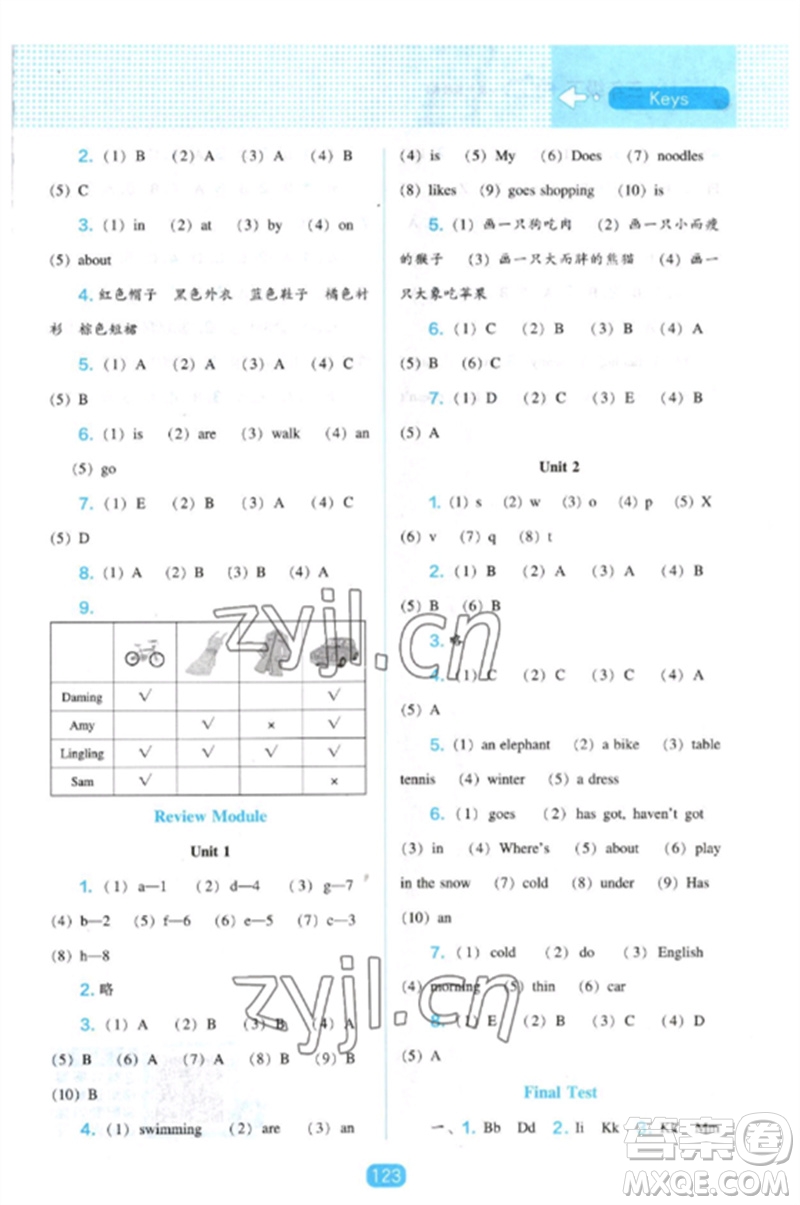 遼海出版社2023新課程能力培養(yǎng)三年級(jí)英語(yǔ)下冊(cè)三起點(diǎn)外研版參考答案