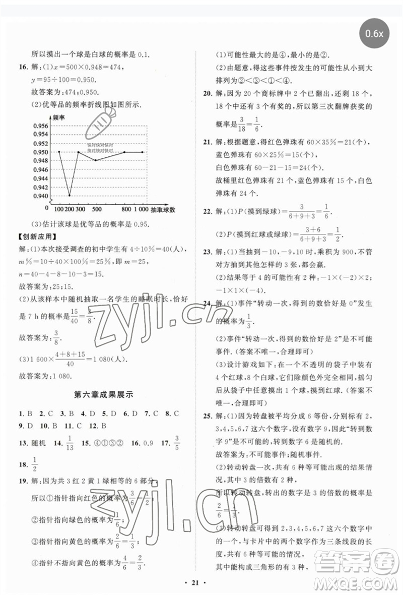 山東教育出版社2023初中同步練習冊分層卷七年級數(shù)學下冊北師大版參考答案