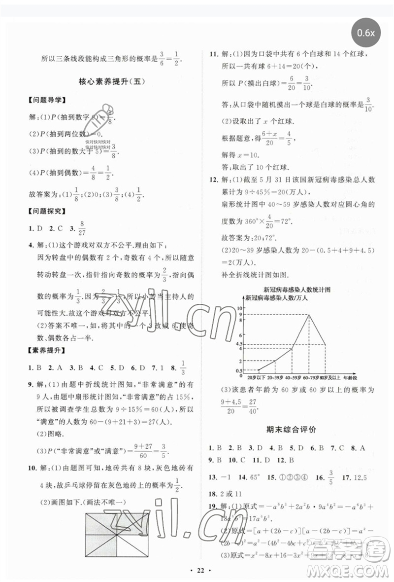 山東教育出版社2023初中同步練習冊分層卷七年級數(shù)學下冊北師大版參考答案