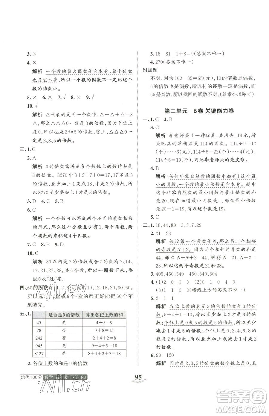 江西人民出版社2023王朝霞培優(yōu)100分五年級(jí)下冊(cè)數(shù)學(xué)人教版參考答案