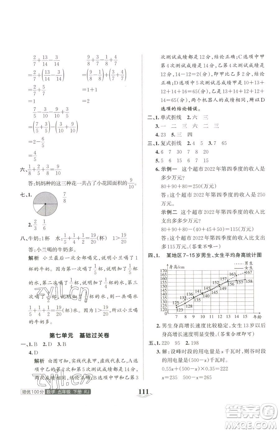 江西人民出版社2023王朝霞培優(yōu)100分五年級(jí)下冊(cè)數(shù)學(xué)人教版參考答案