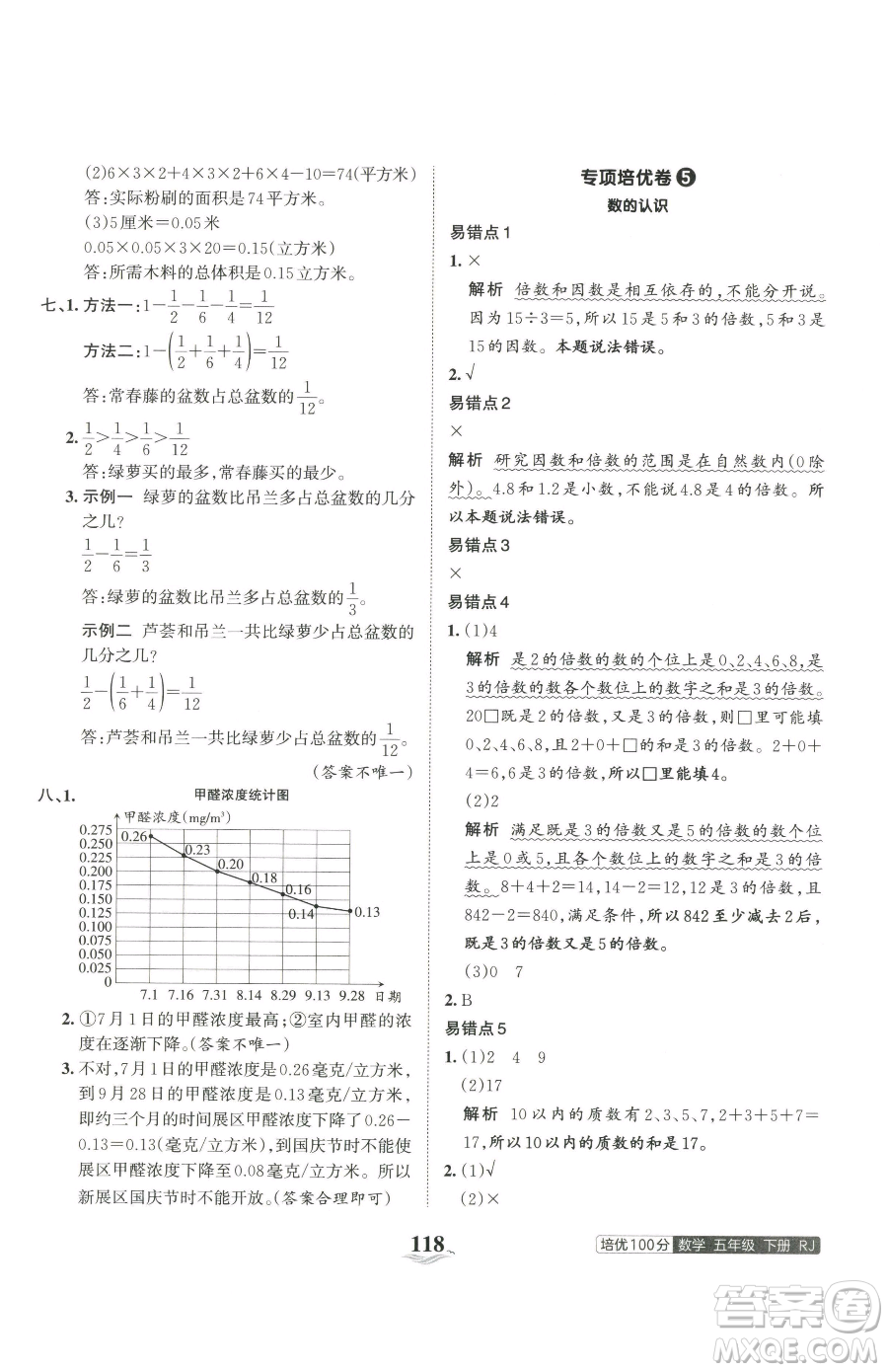 江西人民出版社2023王朝霞培優(yōu)100分五年級(jí)下冊(cè)數(shù)學(xué)人教版參考答案