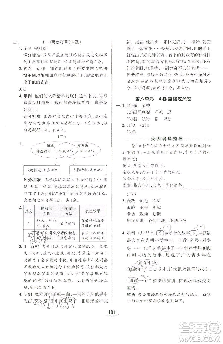 江西人民出版社2023王朝霞培優(yōu)100分五年級下冊語文人教版參考答案