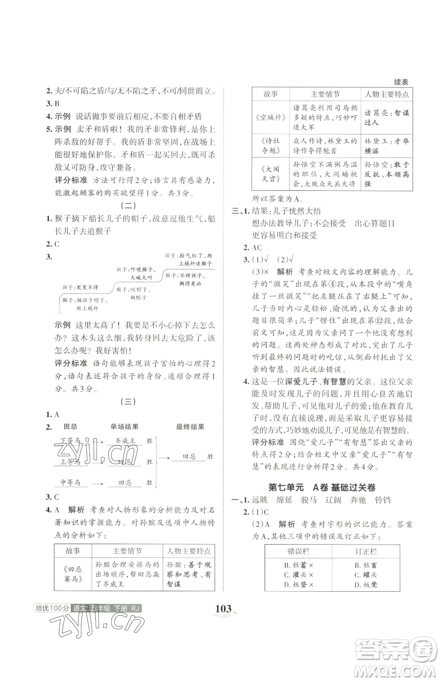 江西人民出版社2023王朝霞培優(yōu)100分五年級下冊語文人教版參考答案