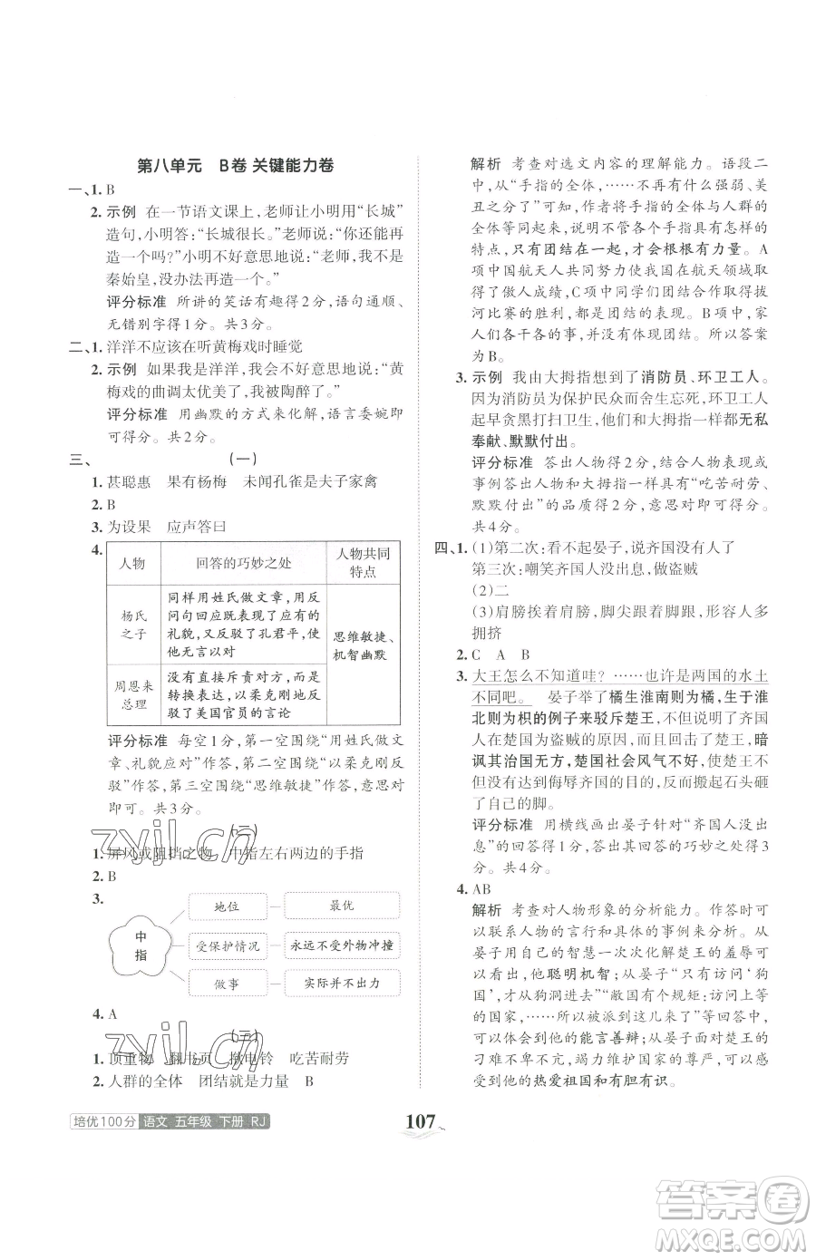 江西人民出版社2023王朝霞培優(yōu)100分五年級下冊語文人教版參考答案