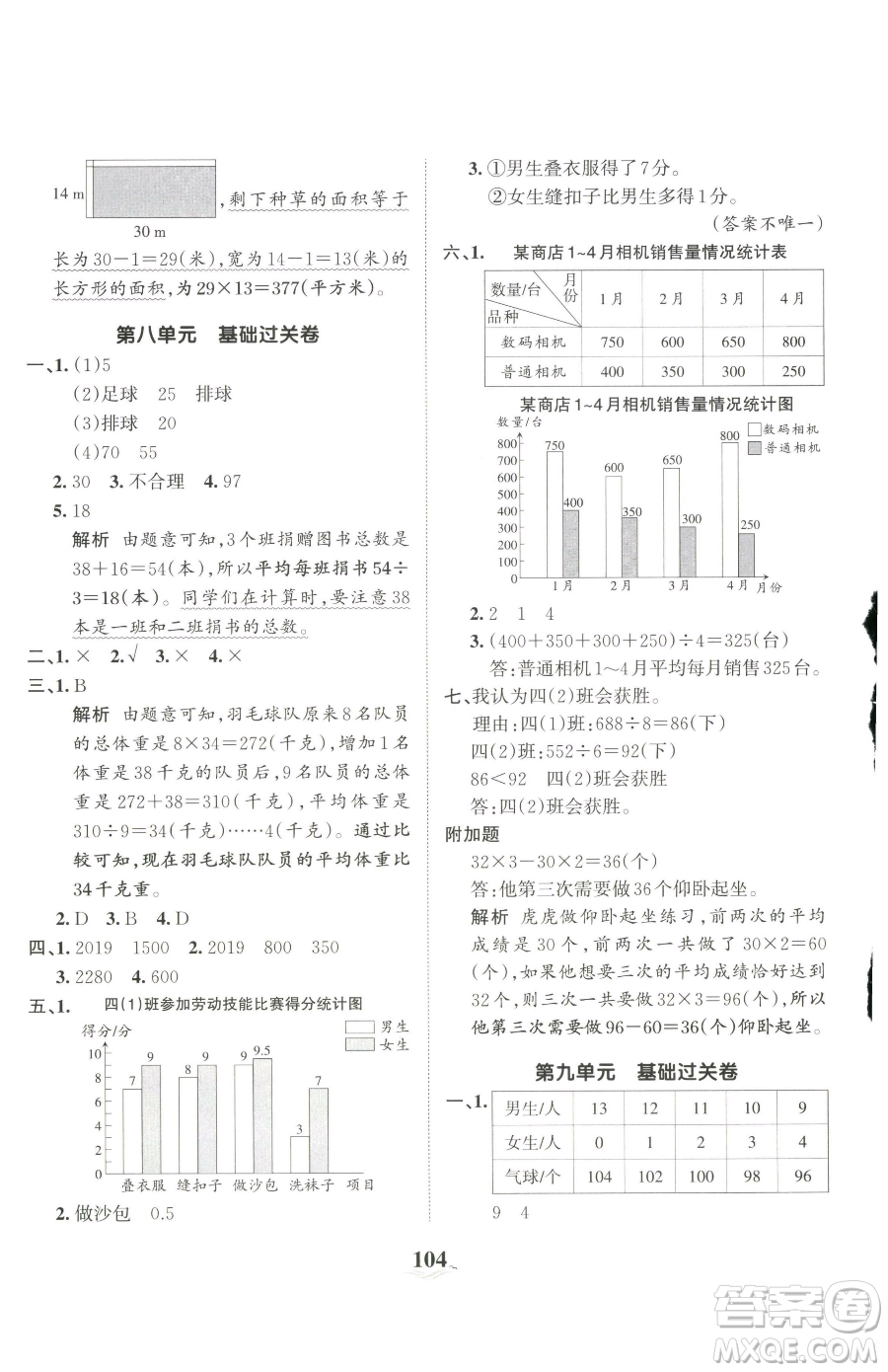 江西人民出版社2023王朝霞培優(yōu)100分四年級(jí)下冊(cè)數(shù)學(xué)人教版參考答案