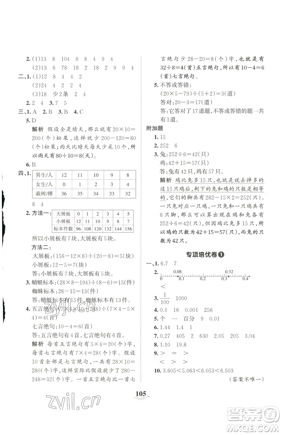 江西人民出版社2023王朝霞培優(yōu)100分四年級(jí)下冊(cè)數(shù)學(xué)人教版參考答案