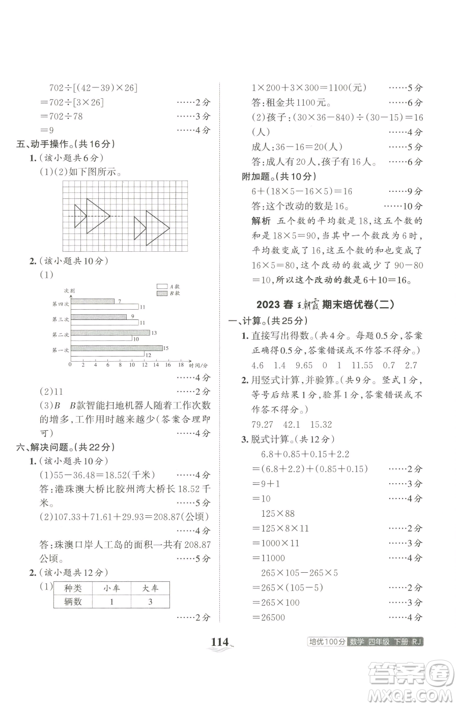 江西人民出版社2023王朝霞培優(yōu)100分四年級(jí)下冊(cè)數(shù)學(xué)人教版參考答案