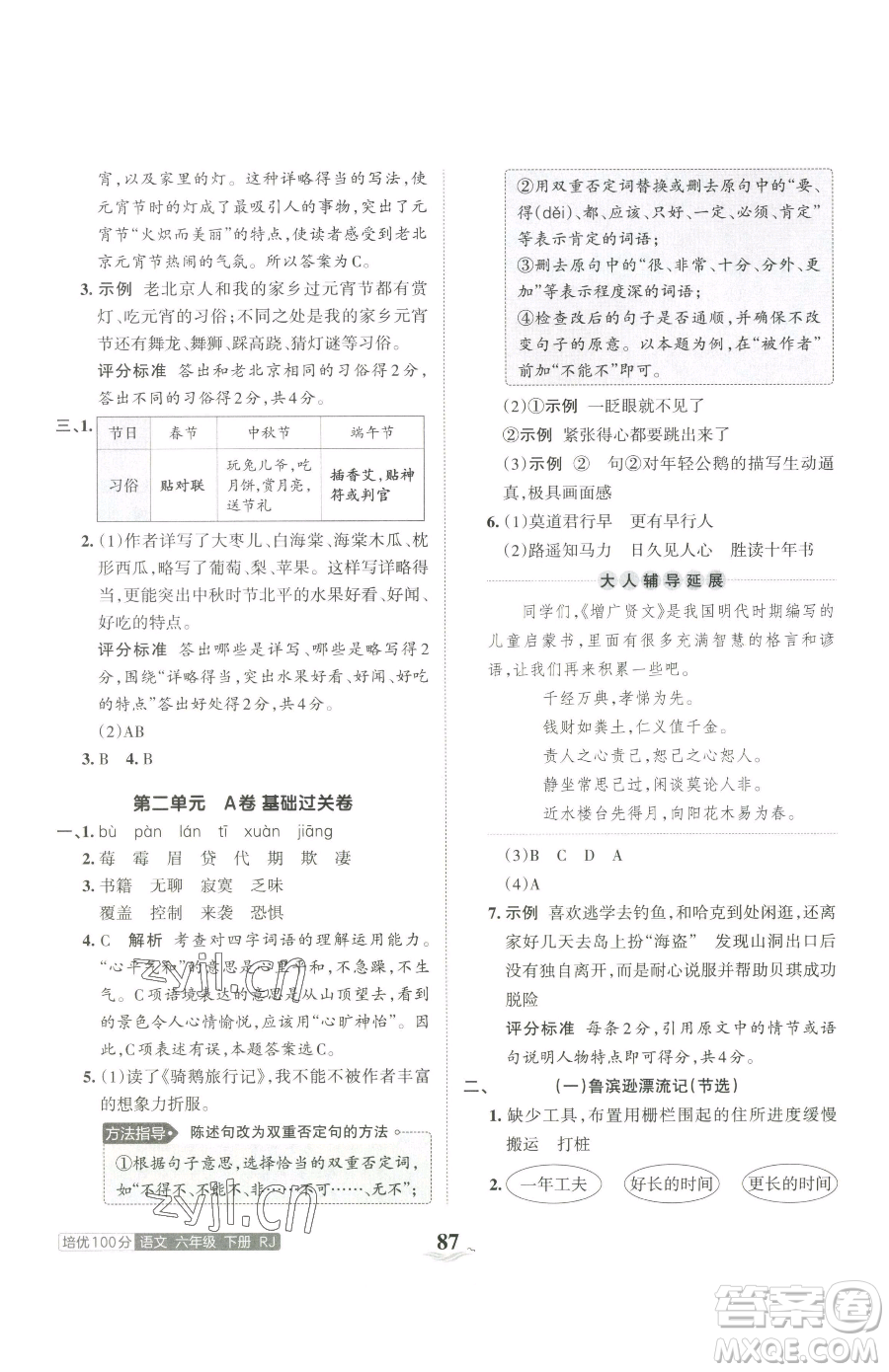 江西人民出版社2023王朝霞培優(yōu)100分六年級下冊語文人教版參考答案