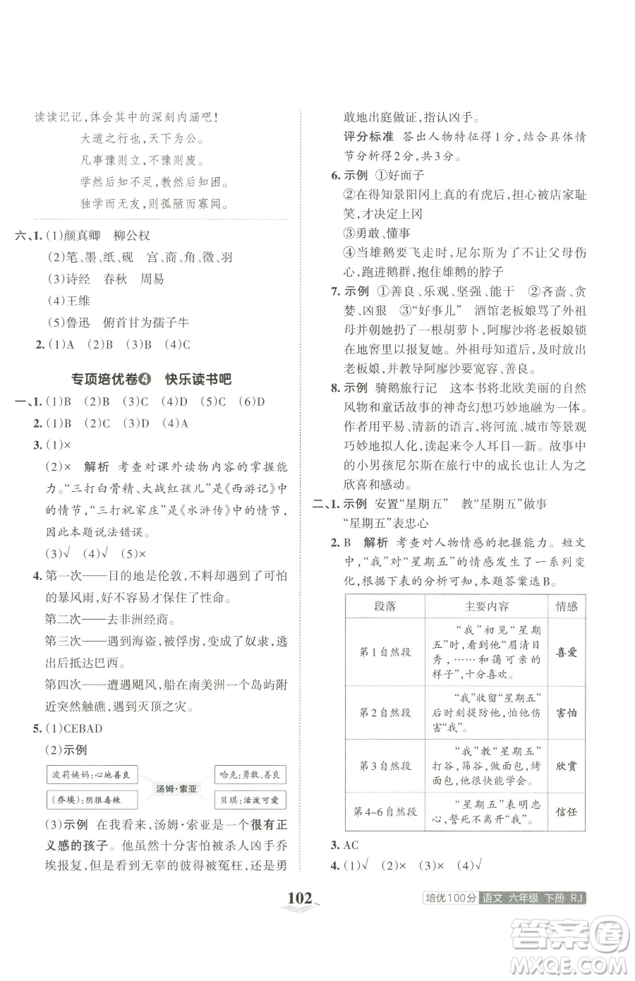 江西人民出版社2023王朝霞培優(yōu)100分六年級下冊語文人教版參考答案