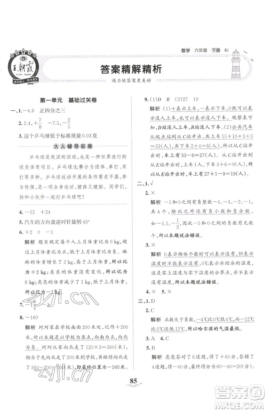 江西人民出版社2023王朝霞培優(yōu)100分六年級(jí)下冊(cè)數(shù)學(xué)人教版參考答案