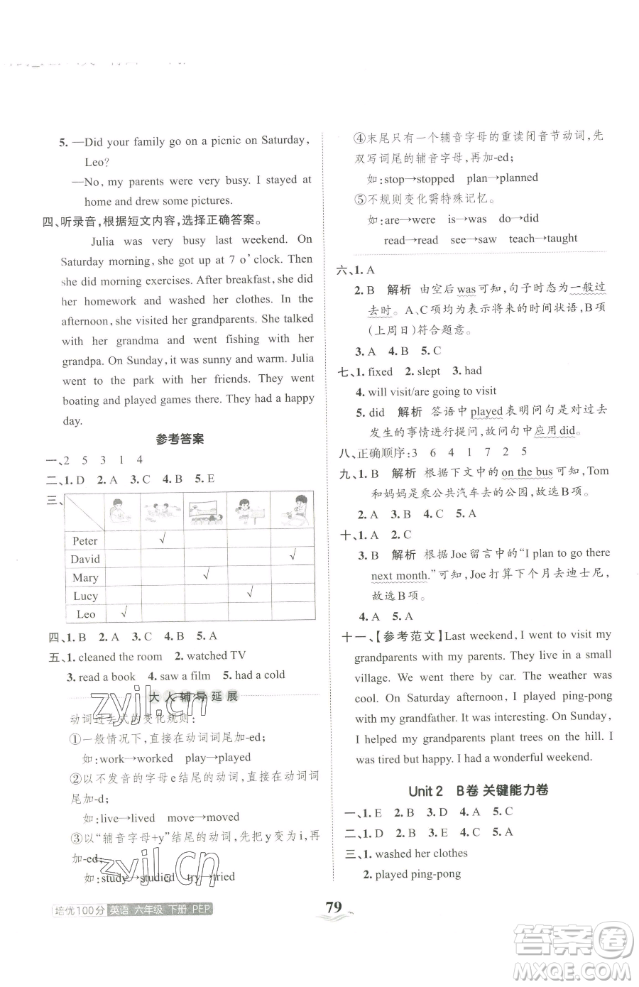 江西人民出版社2023王朝霞培優(yōu)100分六年級(jí)下冊(cè)英語人教PEP版參考答案