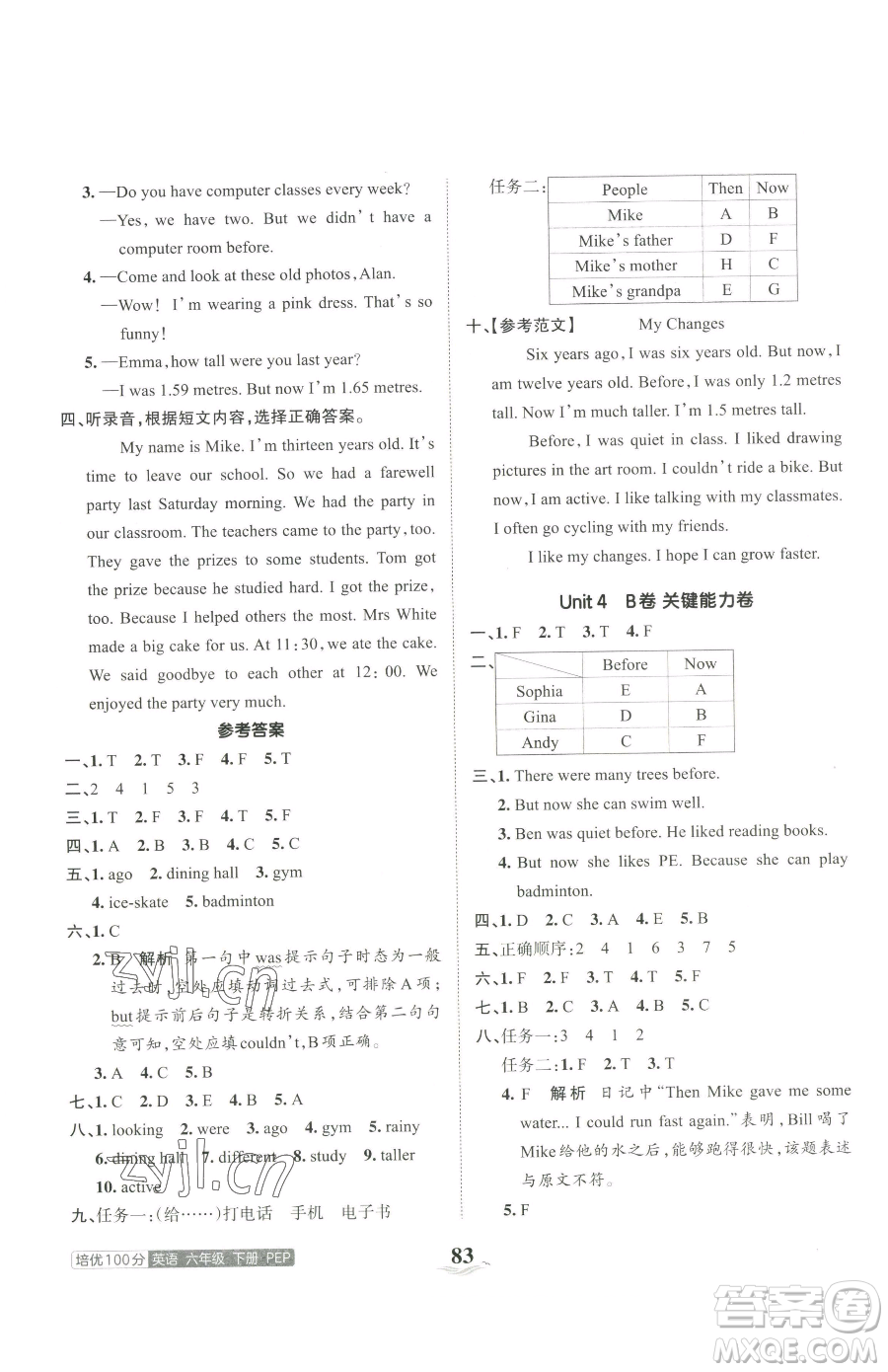 江西人民出版社2023王朝霞培優(yōu)100分六年級(jí)下冊(cè)英語人教PEP版參考答案