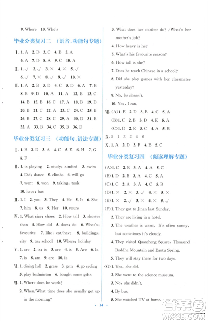 人民教育出版社2023人教金學(xué)典同步解析與測評學(xué)考練六年級英語下冊人教版參考答案