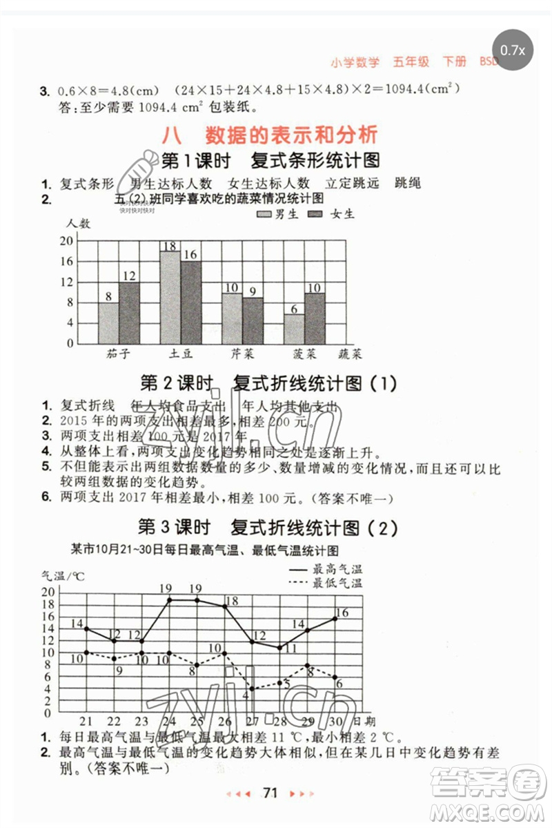 首都師范大學(xué)出版社2023年春53隨堂測五年級數(shù)學(xué)下冊北師大版參考答案