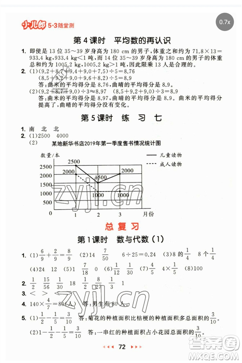 首都師范大學(xué)出版社2023年春53隨堂測五年級數(shù)學(xué)下冊北師大版參考答案