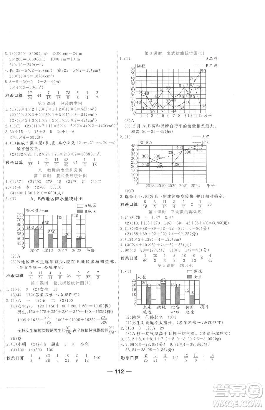 天津科學(xué)技術(shù)出版社2023奪冠新課堂隨堂練測五年級(jí)下冊數(shù)學(xué)北師大版參考答案