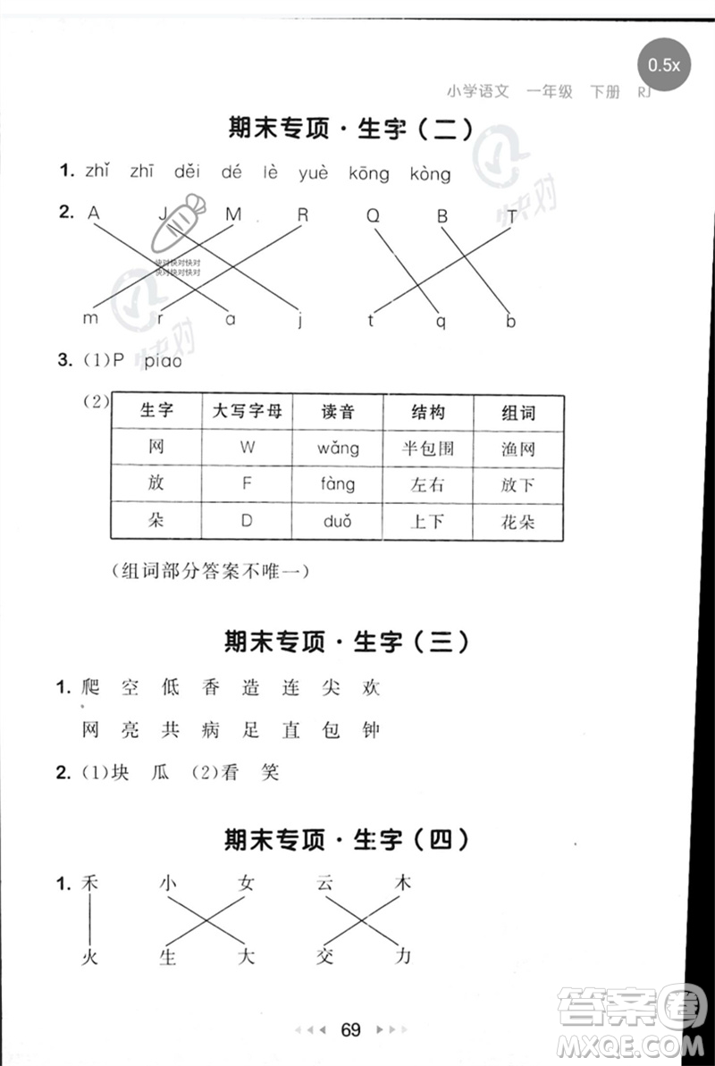 首都師范大學出版社2023年春53隨堂測一年級語文下冊人教版參考答案