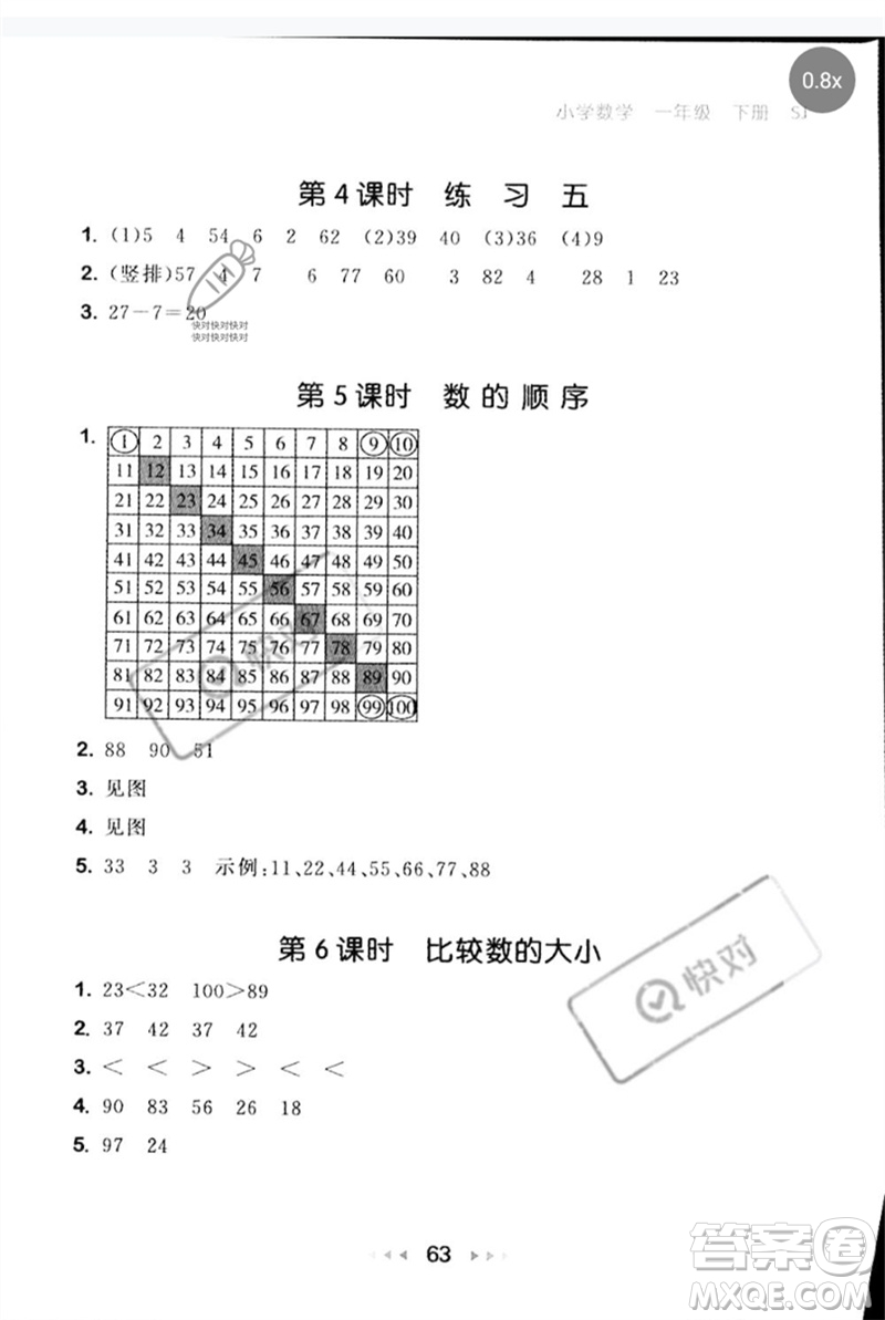 首都師范大學(xué)出版社2023年春53隨堂測(cè)一年級(jí)數(shù)學(xué)下冊(cè)蘇教版參考答案