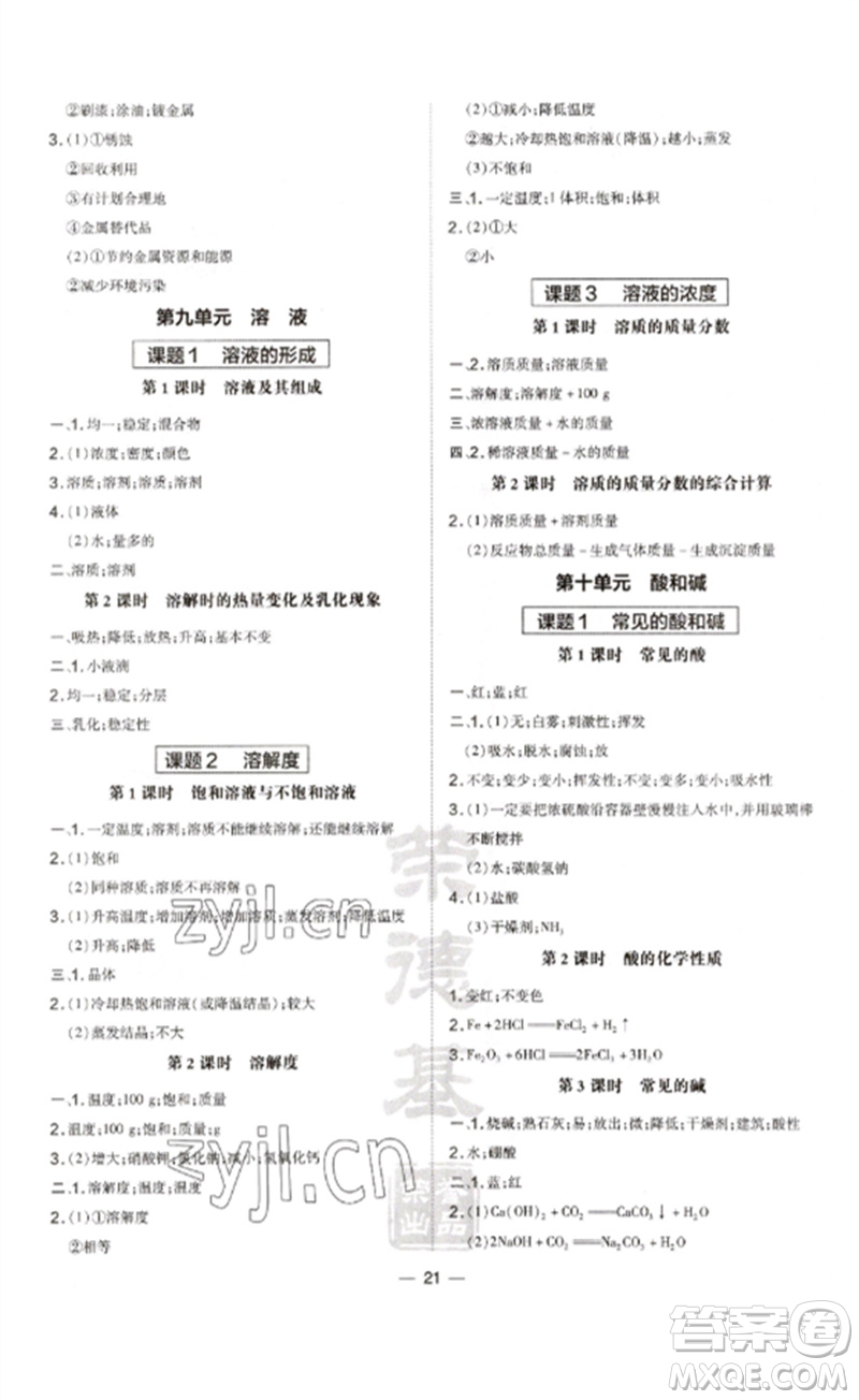 安徽教育出版社2023點撥訓(xùn)練九年級化學(xué)下冊人教版安徽專版參考答案