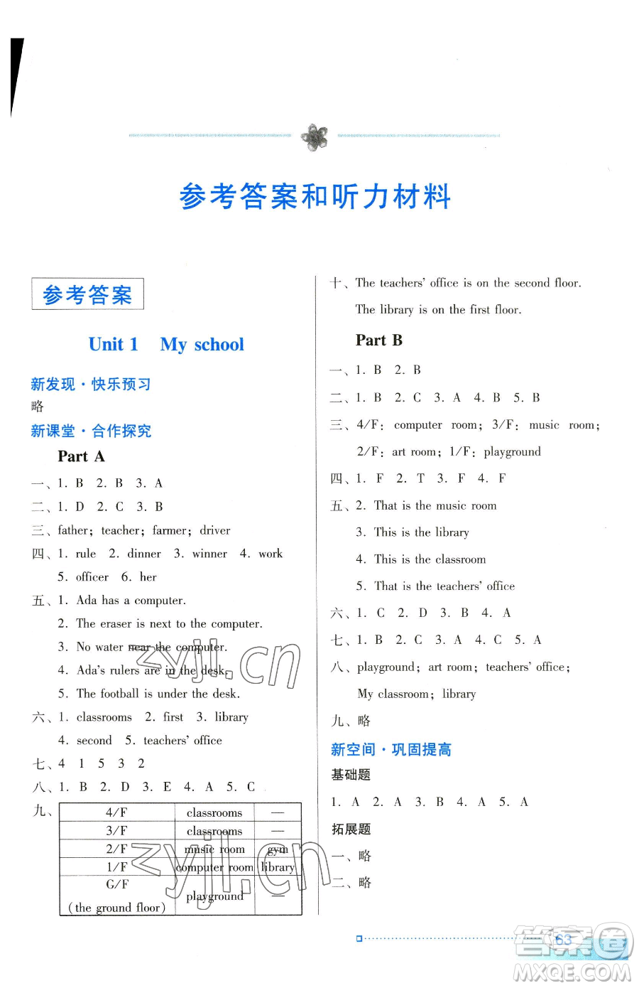 廣東教育出版社2023南方新課堂金牌學(xué)案四年級(jí)下冊(cè)英語(yǔ)人教PEP版參考答案