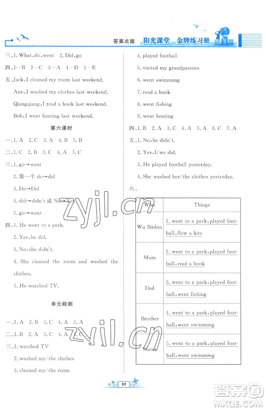 人民教育出版社2023陽(yáng)光課堂金牌練習(xí)冊(cè)六年級(jí)下冊(cè)英語(yǔ)人教版參考答案