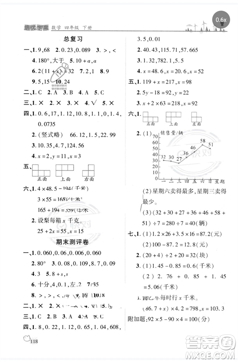 陜西師范大學(xué)出版總社2023績優(yōu)學(xué)案四年級數(shù)學(xué)下冊北師大版參考答案