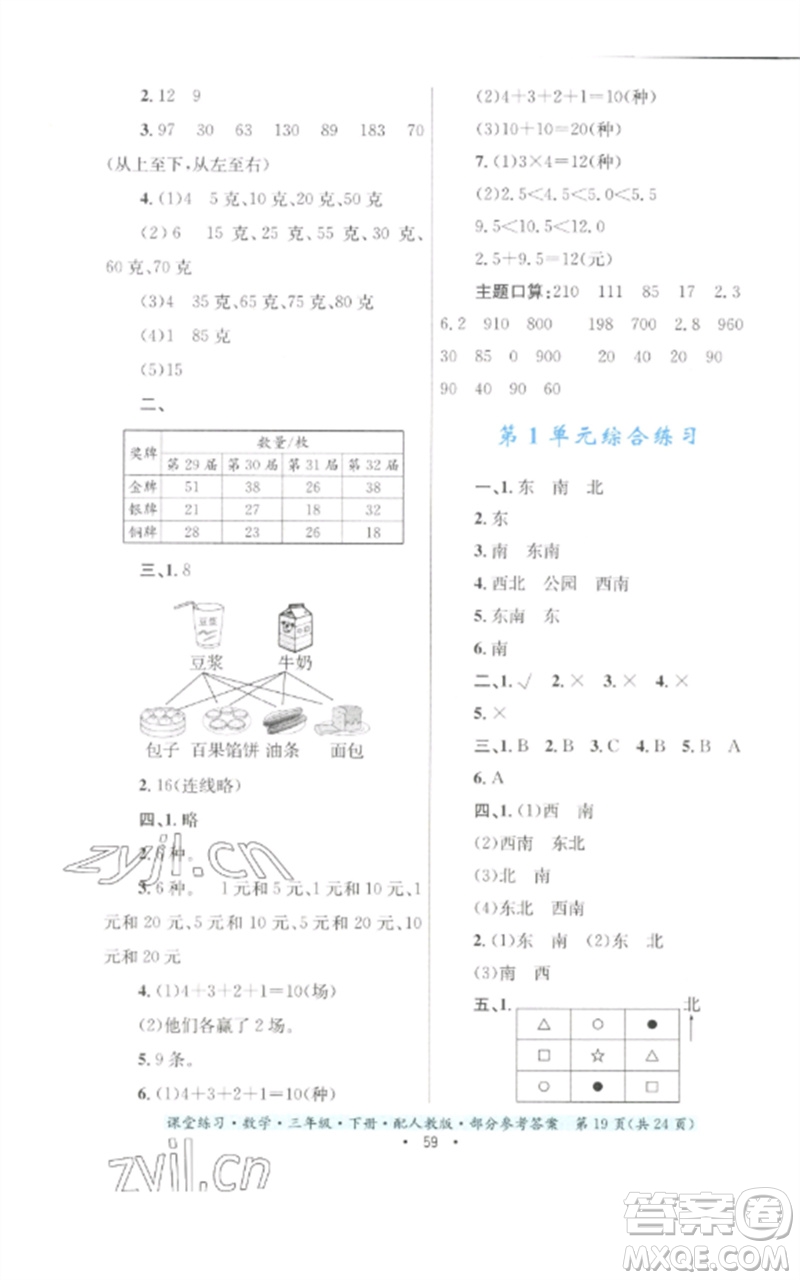 貴州人民出版社2023課堂練習(xí)三年級數(shù)學(xué)下冊人教版參考答案