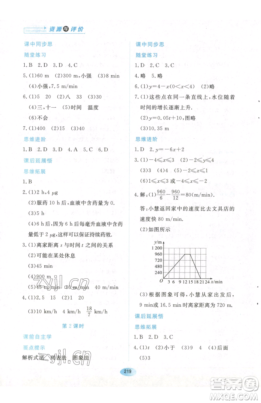 黑龍江教育出版社2023資源與評價(jià)八年級下冊數(shù)學(xué)人教版參考答案